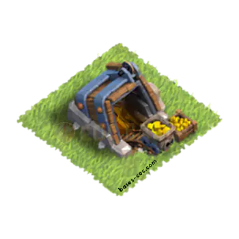 BH gold mine level 8