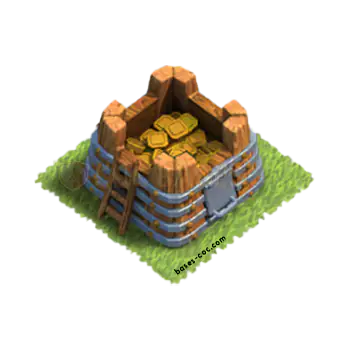 BH gold storage level 4