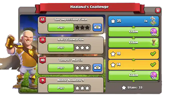 Haaland's Challenge 4
