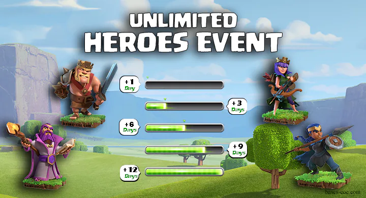 Unlimited Heroes Community Event