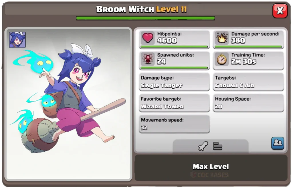 M.E.C.H.A и Ведьма на метле! Лучшая стратегия атакующий 3 Broom Witch Max Level