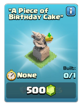 “A Piece of Birthday Cake