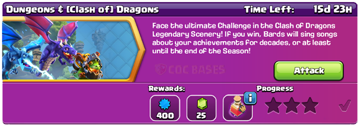 Dungeons Dragons Challenge