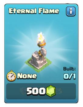 Eternal Flame