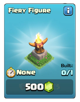 Fiery Figure