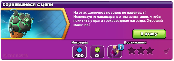 Сорвавшиеся с цепи испытании