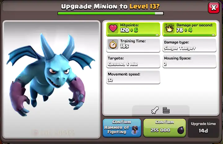 Upgrade Minion to New level 13