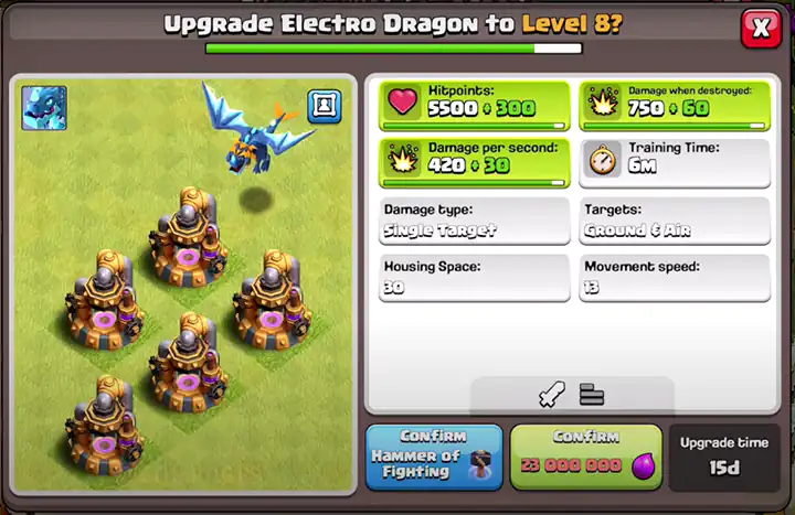 Upgrade Electo Dragon to New level 8