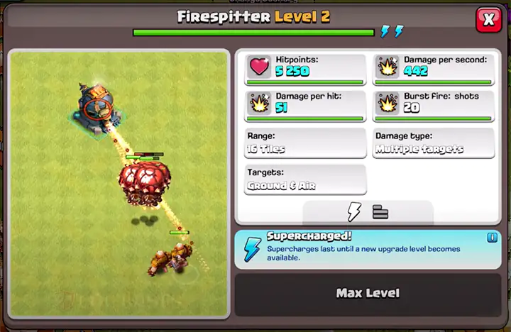 firespitter max level 2 with supercharge level 2
