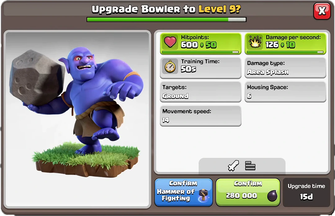 bowler new level 9