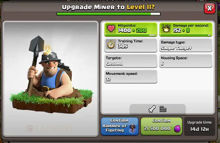 miner new level