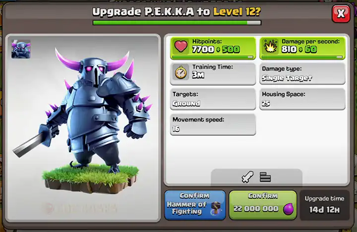 pekka new level