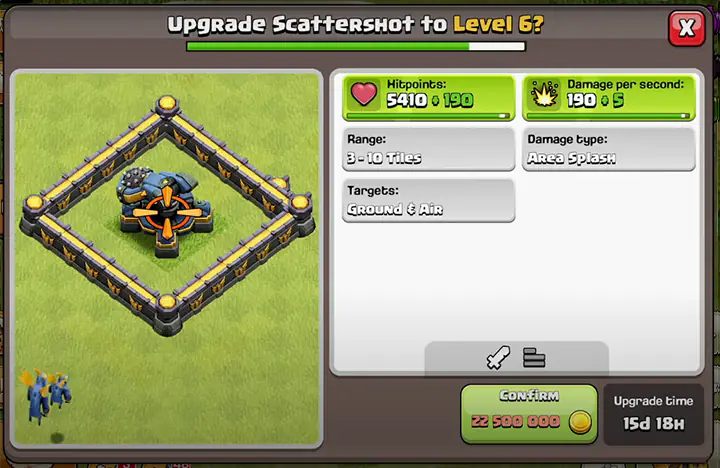 scaattershot new level