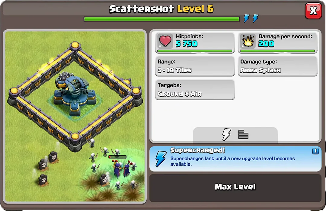 scattershot new level 6 - charge 2
