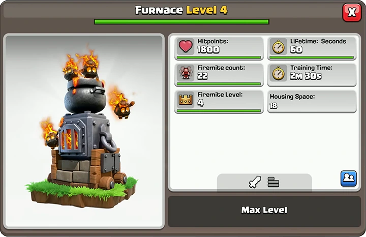 Furnace Troop Max level