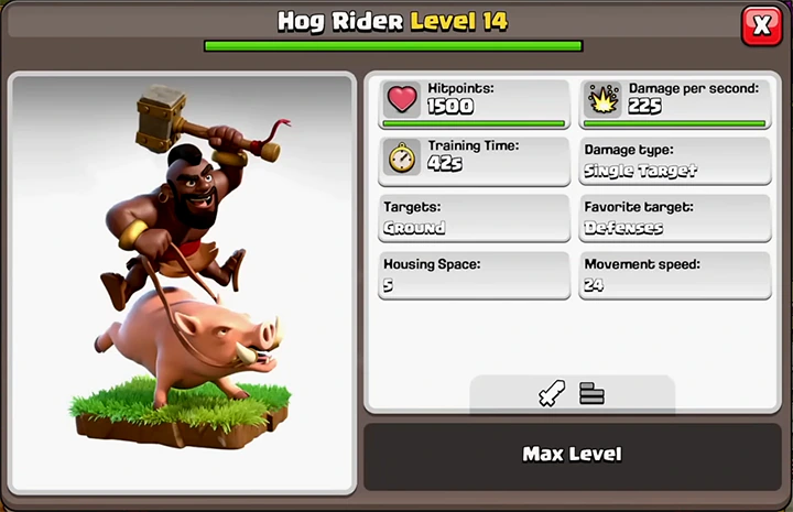 Hog Rider level 14
