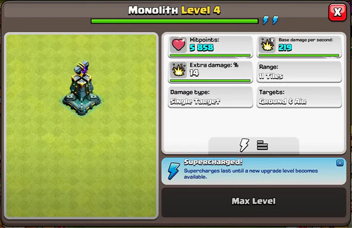 Monolith level 4 - Supercharged level 2 - Max Level