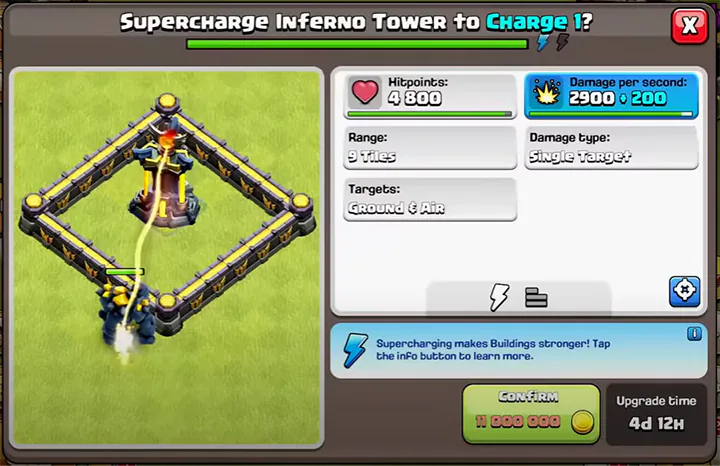 Supercharged Inferno Tower Level 1