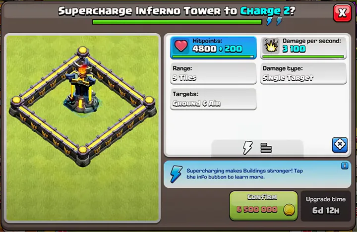 Supercharged Inferno Tower Level2