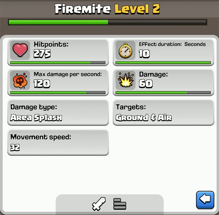 firemite level 2 stats