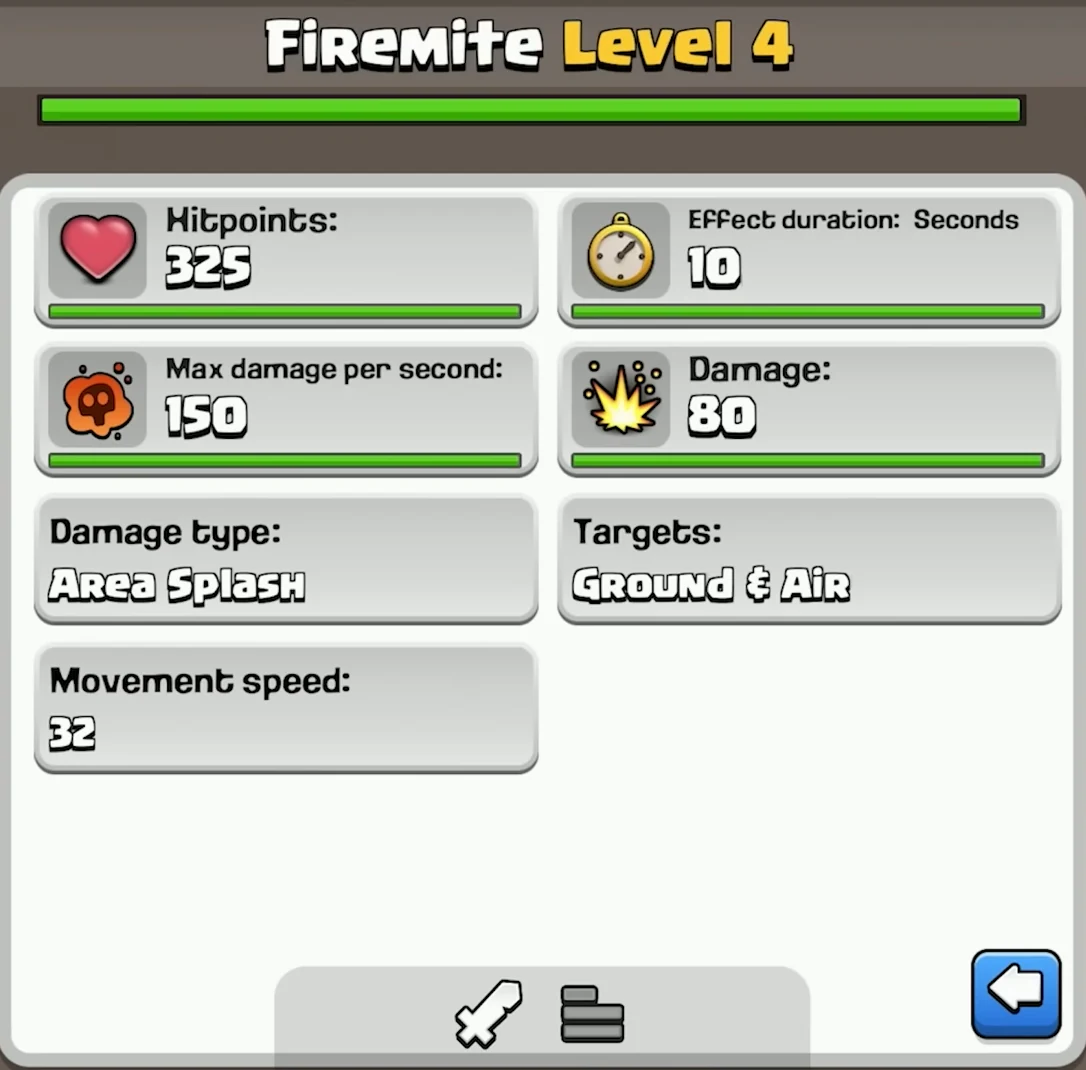 firemite level 4 stats