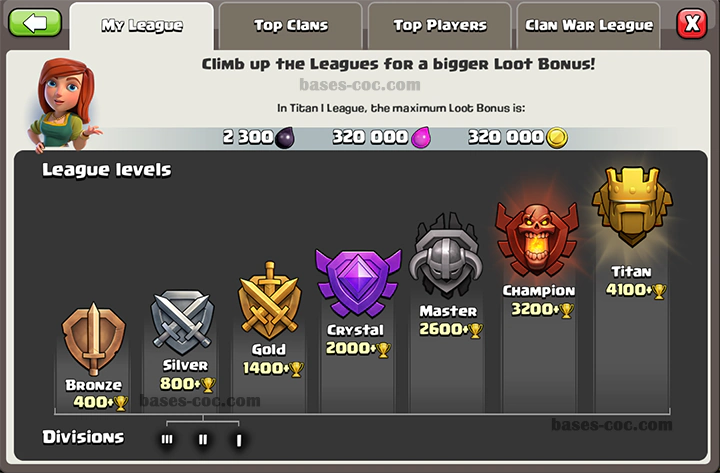 No Troop Training - A Big Update is coming 5 leagues in Clash of Clans