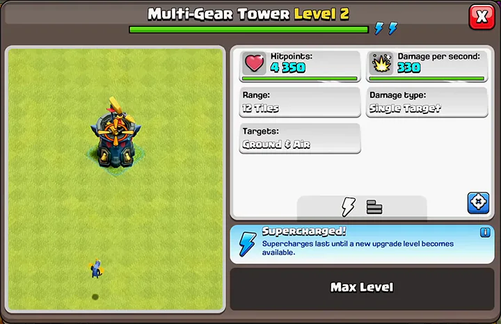 multi-gear max level charged