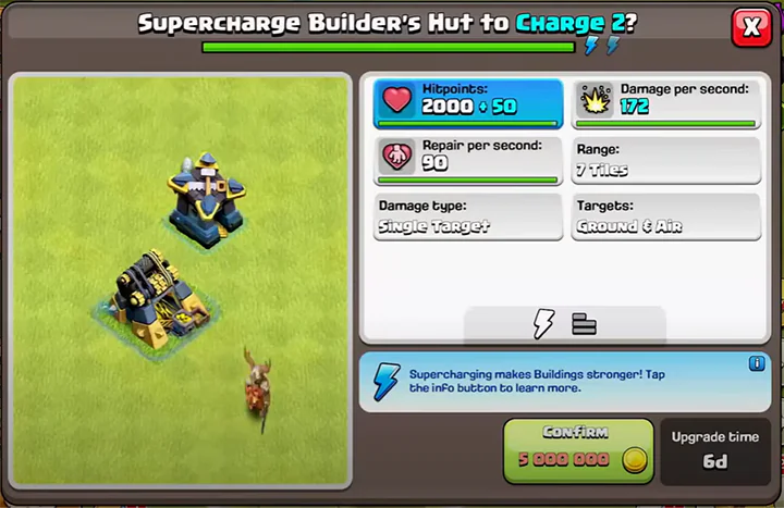 supercharged Builder Hut Level 2