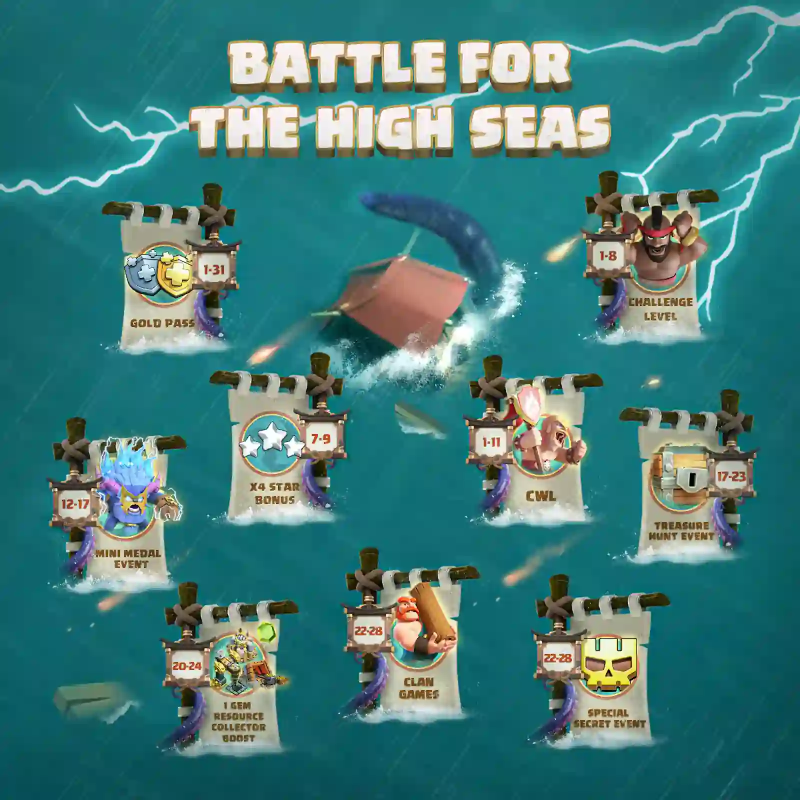 Clash of Clans May Season 2025 – Battle for the High Seas 2 Clash-of-Clans-May-2025-Season-Calender