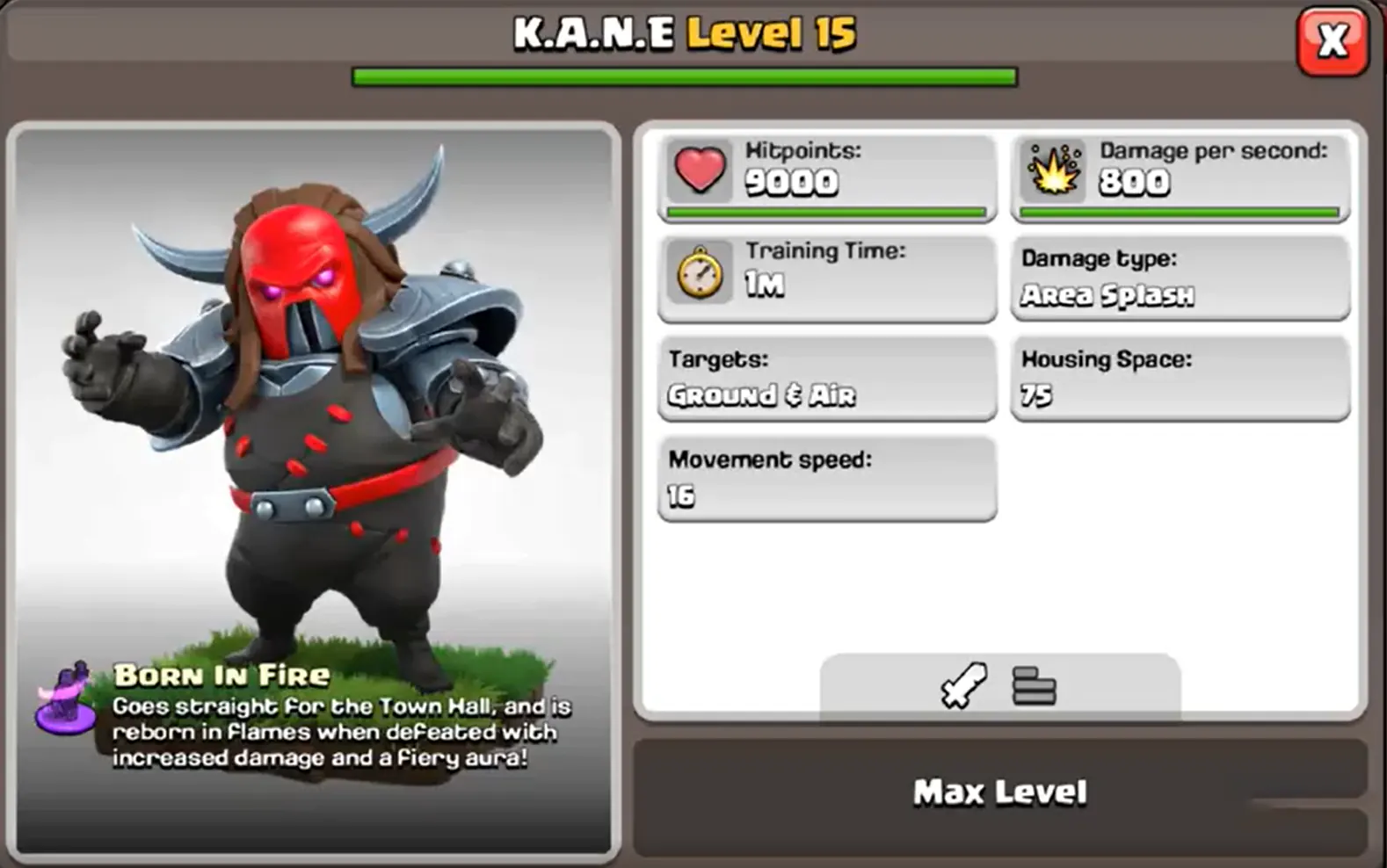 Kane -Temprory troop in April 2025 season