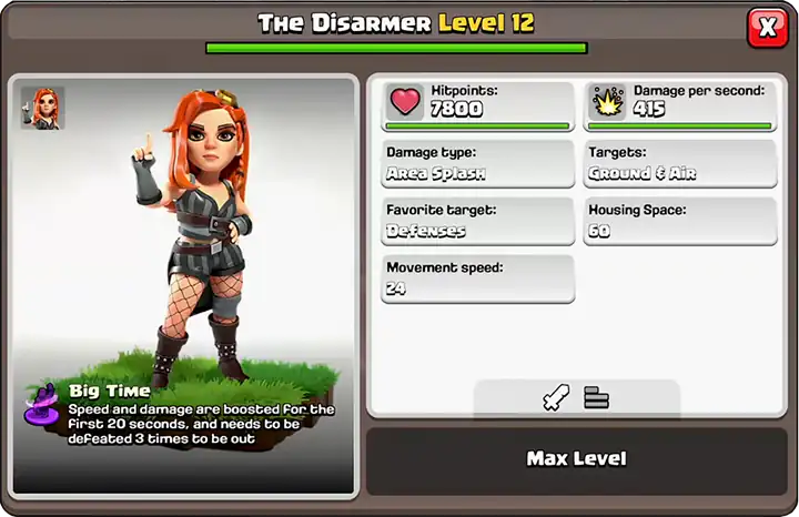 the disarmer max level 12