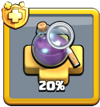10% Research Boost - May Season 2025