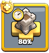 80% Request Time Reduction - - May Season 2025
