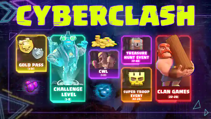 Clash of Clans Сезон июля 2025 – Кибер-Clash 2 Clash of Clans July Season 2025 - Cyberclash - Calender