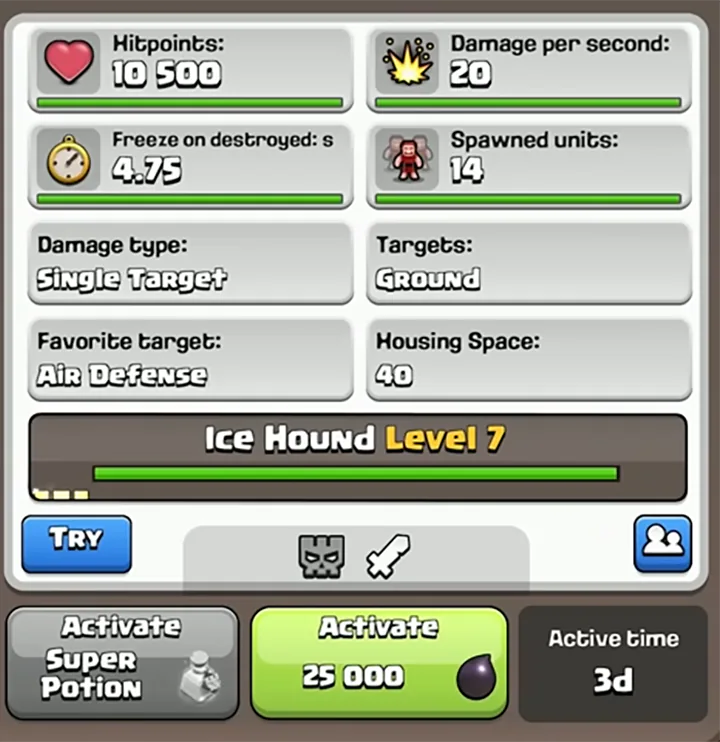 Ice Hound New Level 7