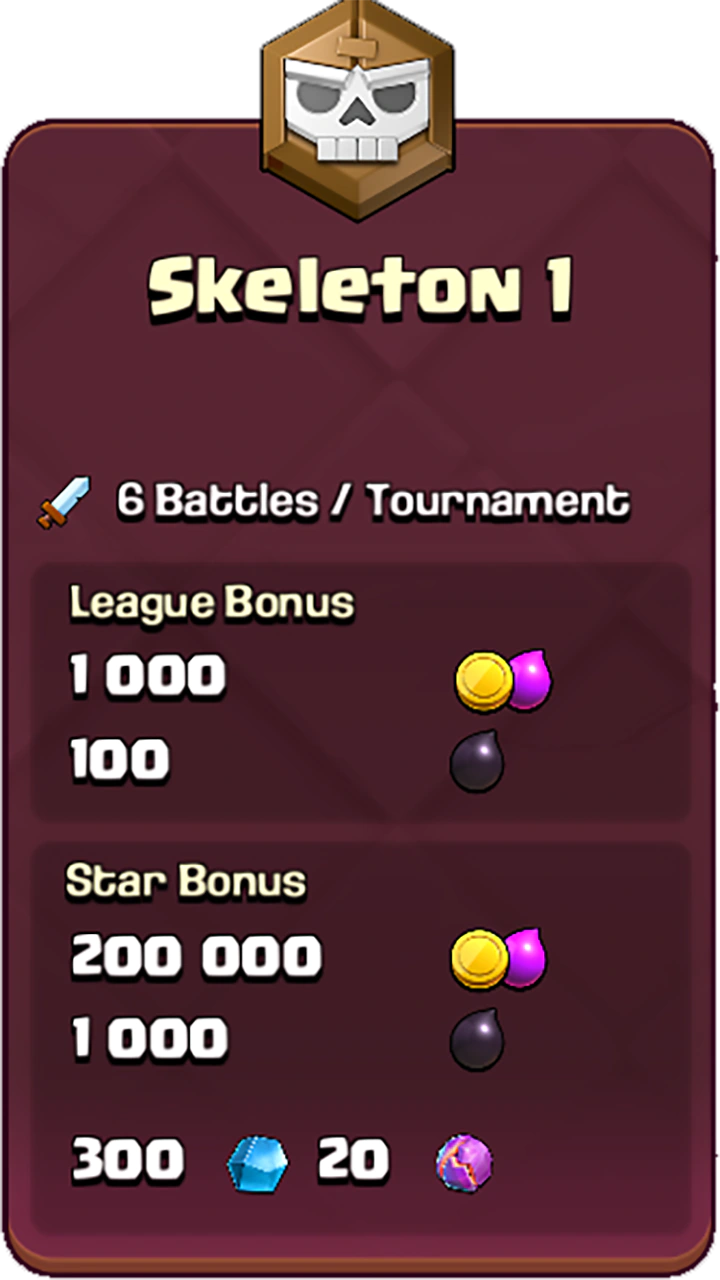 Skeleton-1