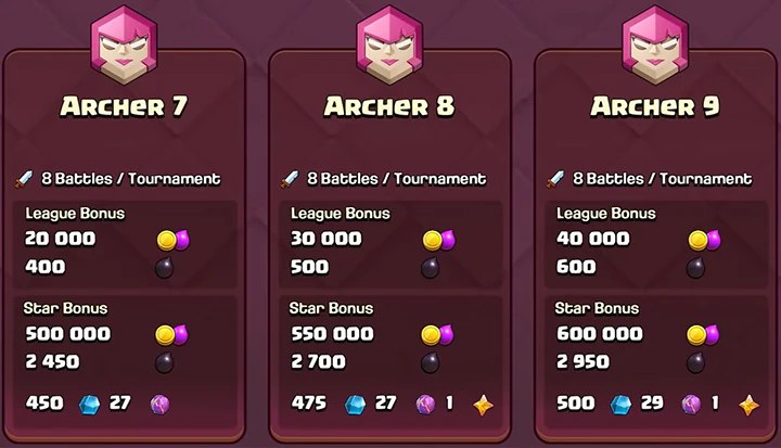 03 Archer League