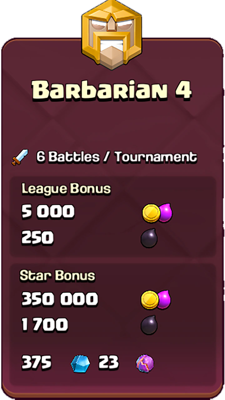 Barbarian-4