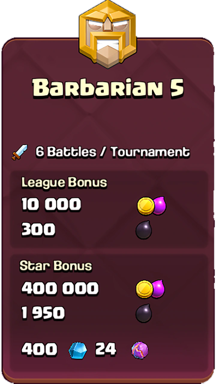 Barbarian-5