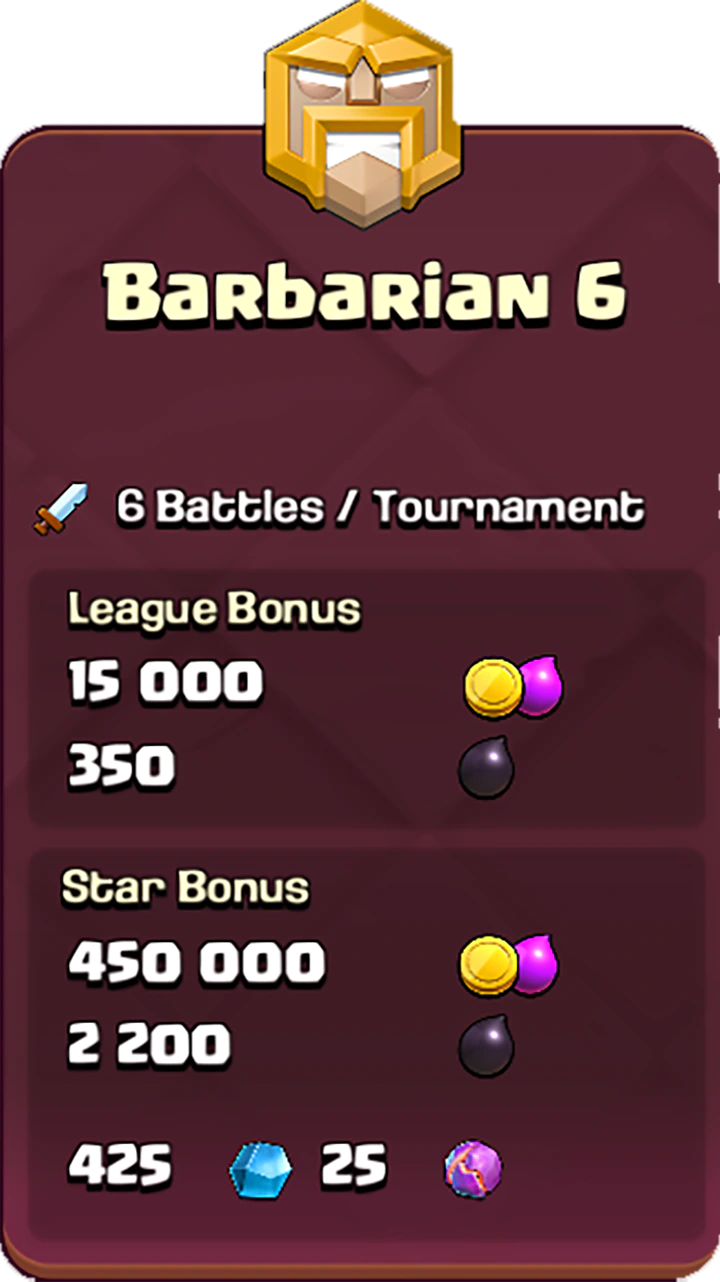 Barbarian-6