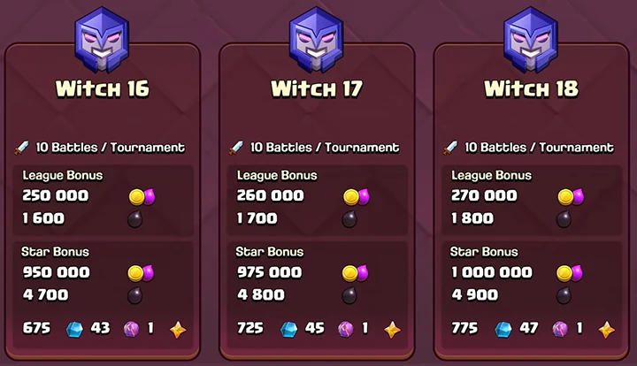 06 Witch League