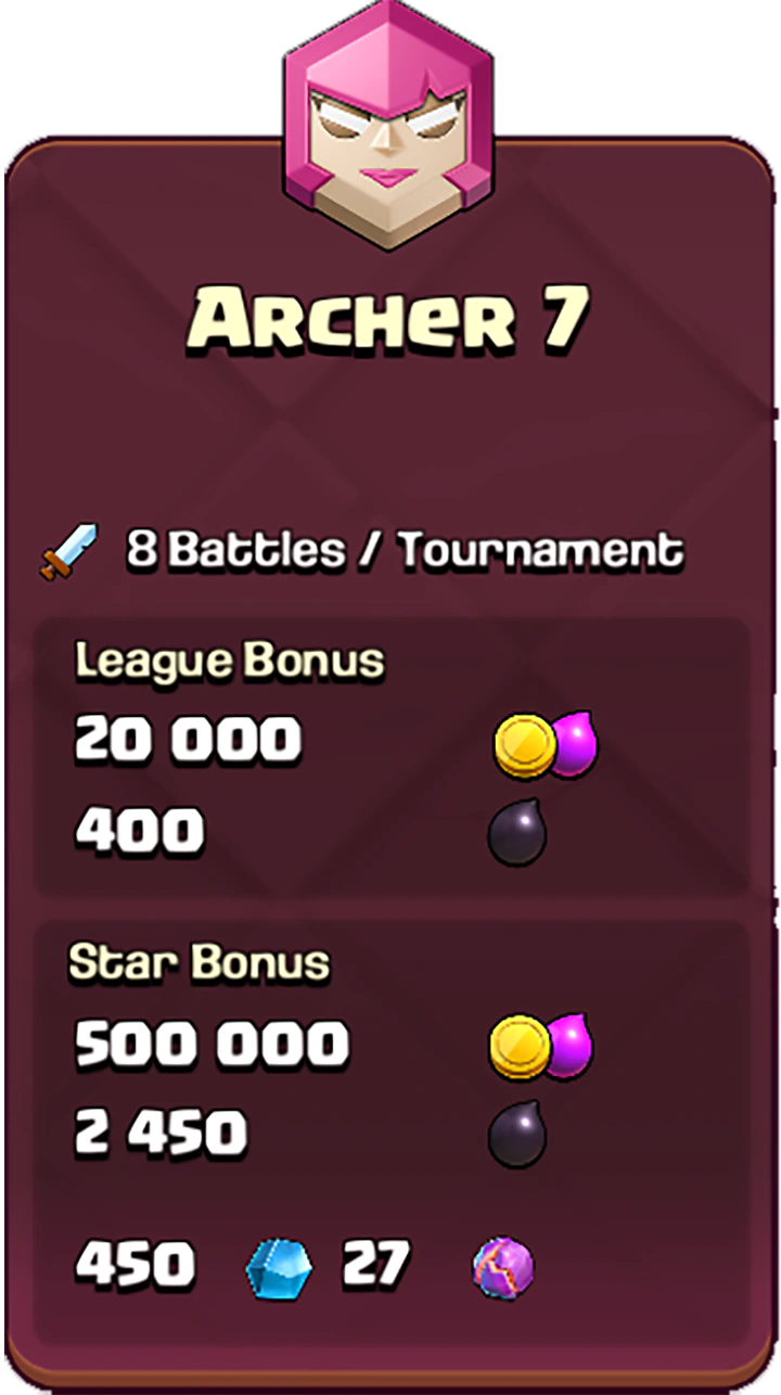 Archer-7