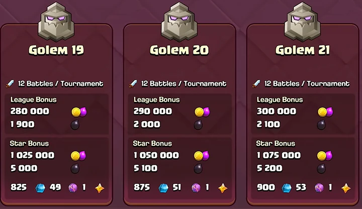 07 Golem League