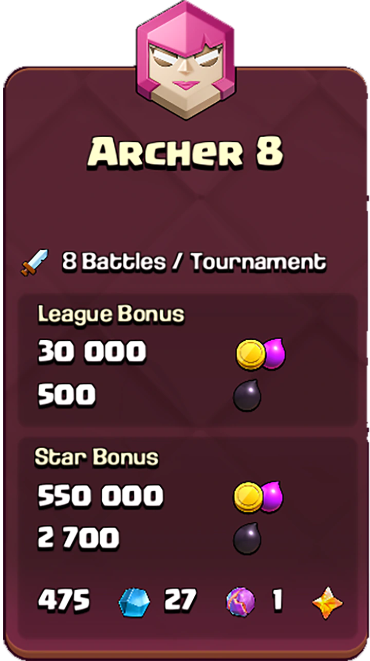 Archer-8