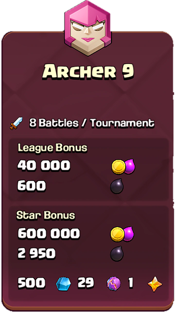 Archer-9