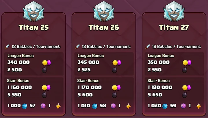 09 Titan League