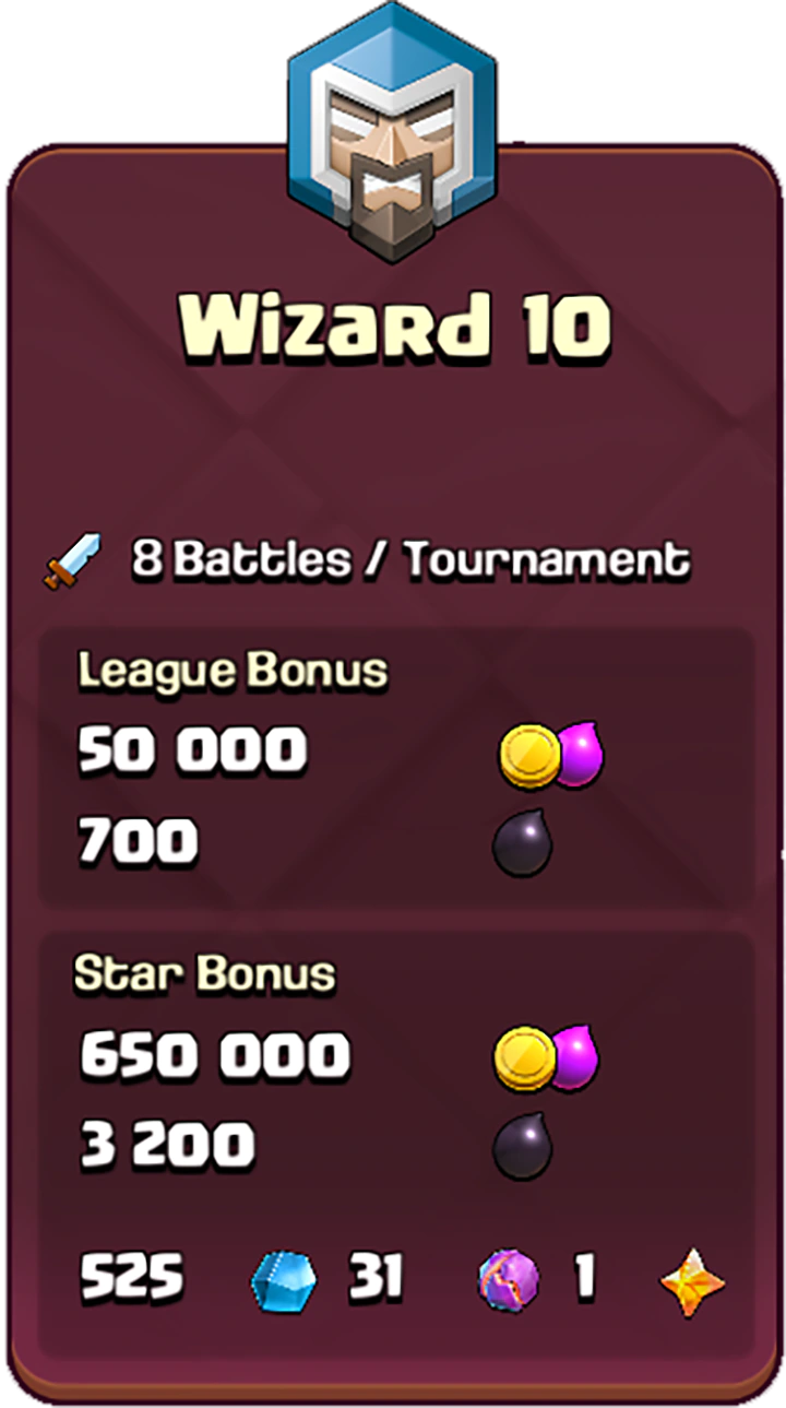 Wizard-10