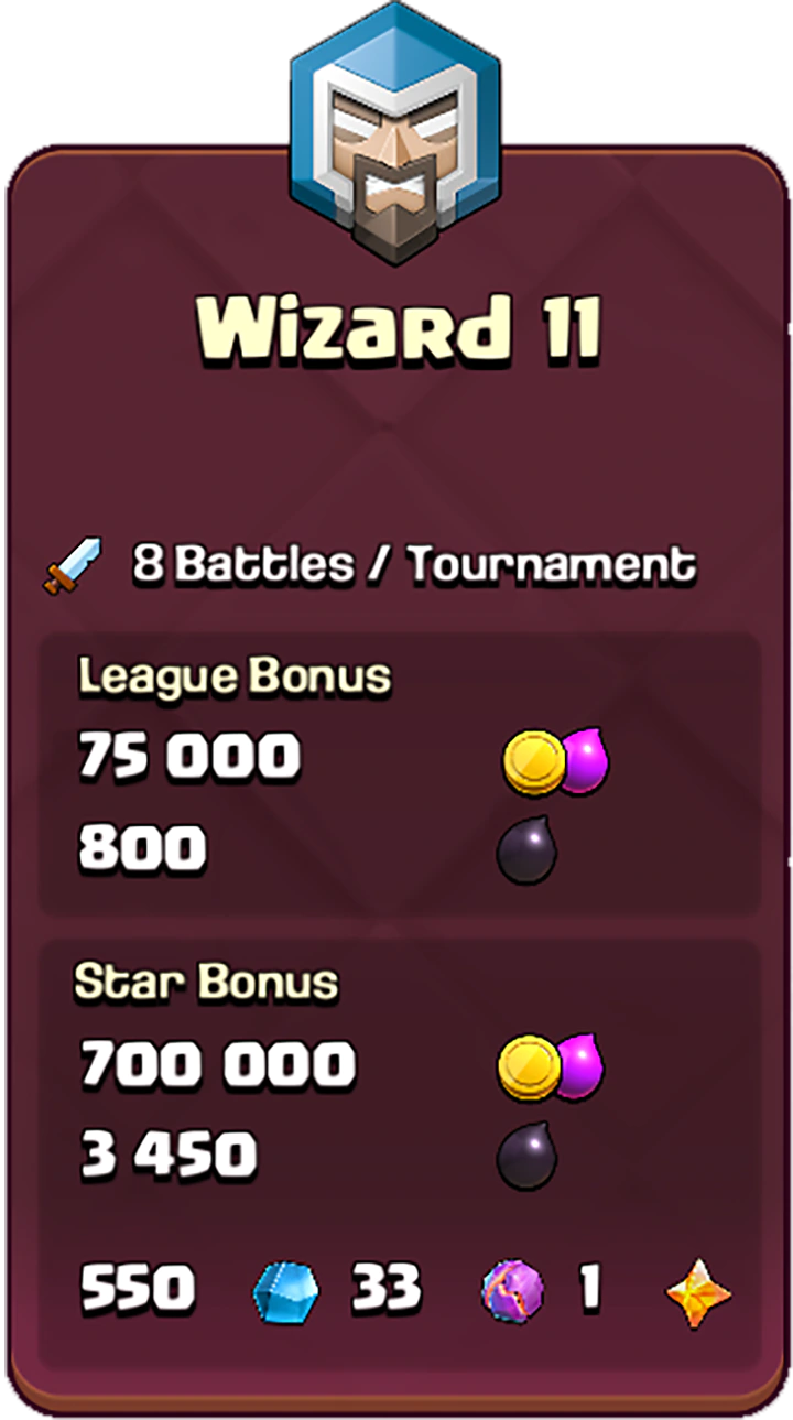 Wizard-11