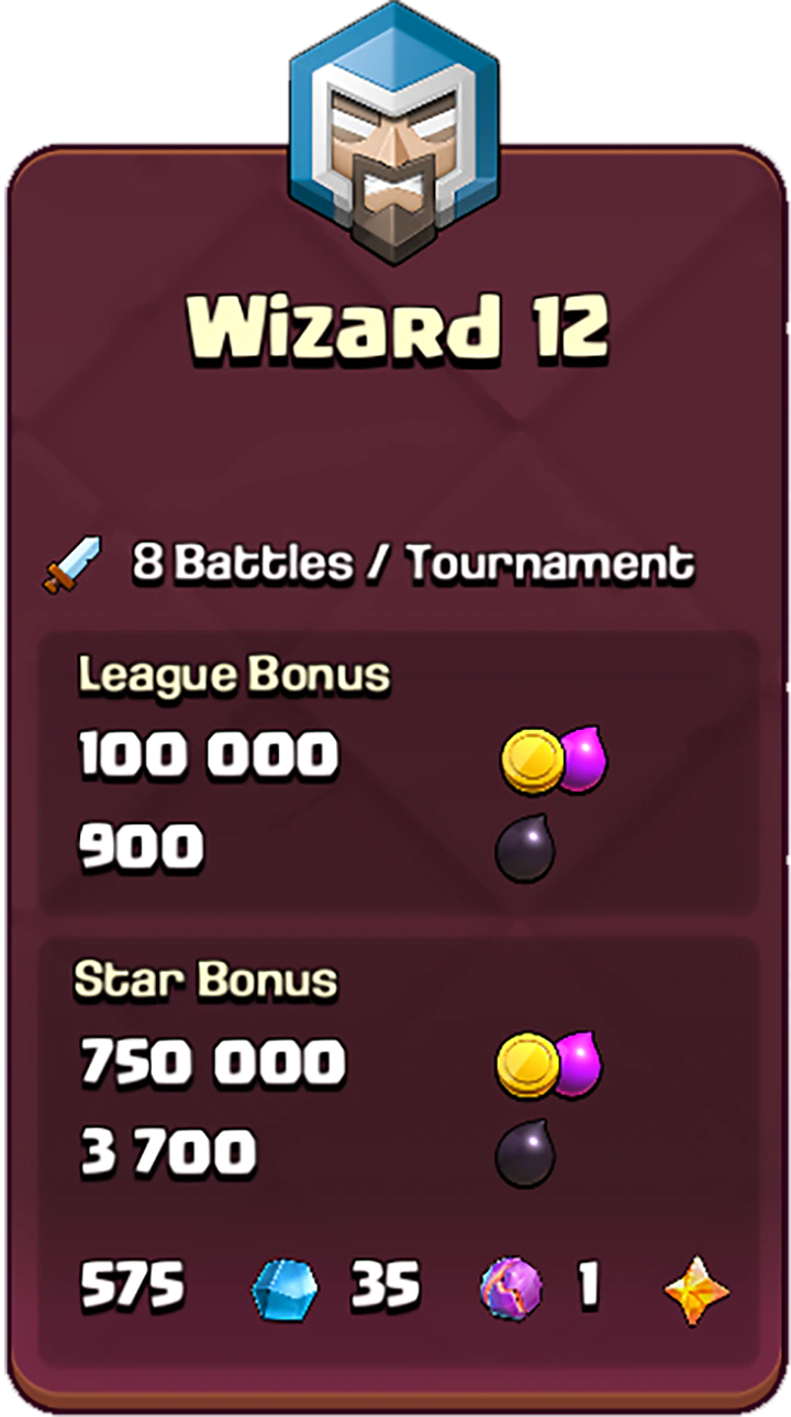 Wizard-12