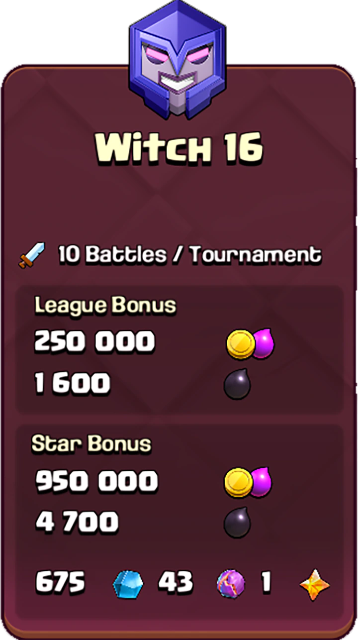 Witch-16